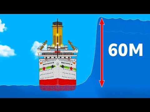 Britannic vs Waves of Different Heights (2)