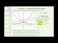 Understanding Exponential Functions