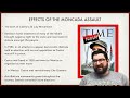 Fidel Castro's Rise in Cuba
