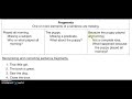 Recognizing and Correcting Sentence Fragments