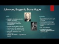 Civil Rights Leaders and Their Contributions