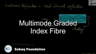 Multimode Graded Index Fibre