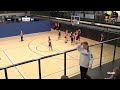 Rebounding Concepts and Applications
