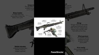 M 60 – Das Maschinengewehr, das eine Ära prägte