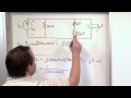 AC Circuit Analysis Concepts