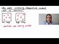 Factors Affecting Reaction Rates