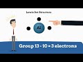 Valence Electrons and Lewis Structures