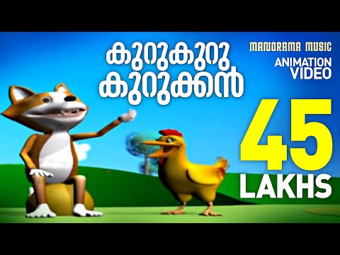 KuruKuru Kurukkan | Kilukkampetty | Super Hit Malayalam Animation Video | Children Animation Videos