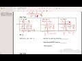 Solving for Y: Key Concepts and Techniques