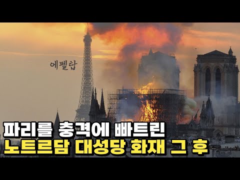 1조원을 들여 복원한 노트르담 성당