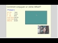 Exploring Reflexive Verbs in French