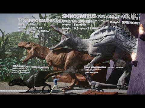 DINOSAURS of JURASSIC PARK: Size Comparison