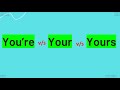 Understanding 'Your', 'You're', and 'Yours'