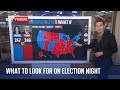 Electoral College and Swing States
