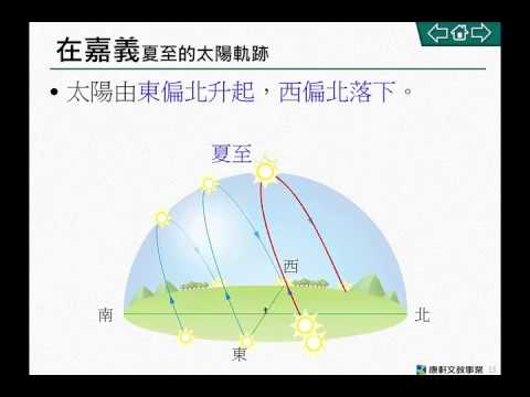 2016 01 08~7 2 1四季交替 - YouTube