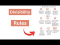 Divisibility Rules and Applications