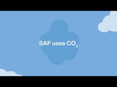 Why SAF (Sustainable Aviation Fuel)?