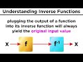 Exploring Inverse Functions and Their Properties