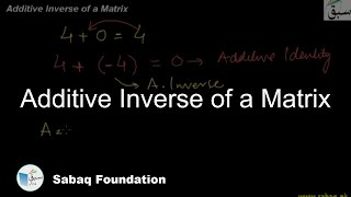 Additive Inverse of a Matrix