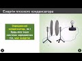 Електроємність та енергія конденсаторів