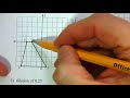 Understanding Dilations with Negative Scale Factors