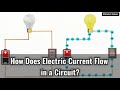 Understanding Electric Circuits Concepts
