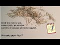 Electromagnet Experiments and Concepts