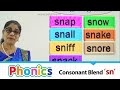 Understanding Common Concepts and Actions