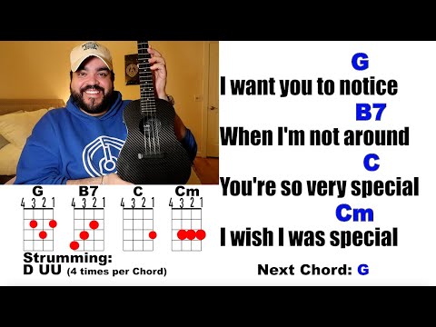 CREEP - Radiohead (Ukulele Play Along with Chords and Lyrics)