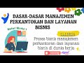 Konsep Dasar Manajemen Perkantoran