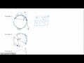 Central and Inscribed Angles Concepts