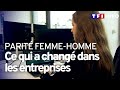 Gender Equality in the Workplace