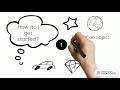 Understanding Shape Poetry Concepts