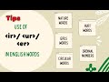 Understanding 'ER', 'IR', and 'UR' Sounds