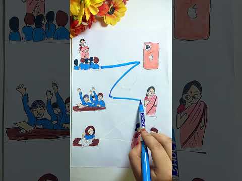 অলস 😂🤣#shortvideo #funny #comedy #vairalvideo #drawing #trending #youtubeshorts #tiktok #trend