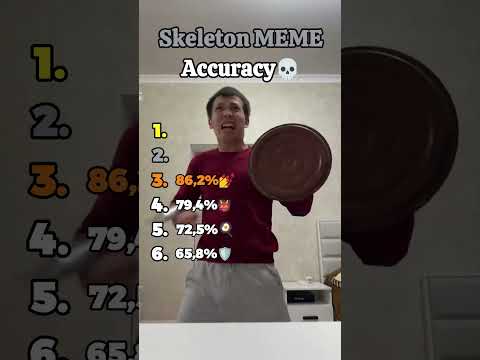 Skeleton Meme Accuracy💀