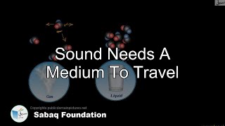Sound Needs A Medium To Travel