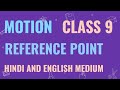 Understanding Motion and Reference Points