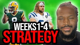 How to Dominate Fantasy Football in 2025