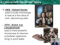 Cell Biology Concepts and Theories