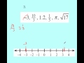 Comparing and Ordering Real Numbers