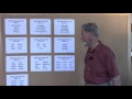 Pronunciation Rules for G and C