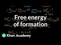 Free Energy and Chemical Reactions