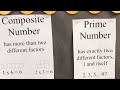 Prime and Composite Numbers Concepts