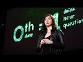 Online Dating Insights and Strategies