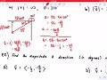 Understanding Vectors and Trigonometric Form