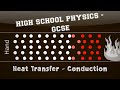Exploring Heat Transfer through Conduction
