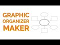 Kapwing Editor and Graphic Organizers