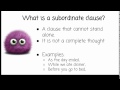 Understanding Complex Sentences and Clauses