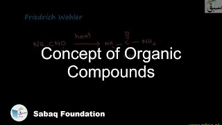Concept of Organic Chemistry